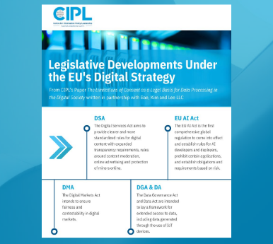 Legislative Developments Under the EU’s Digital Strategy