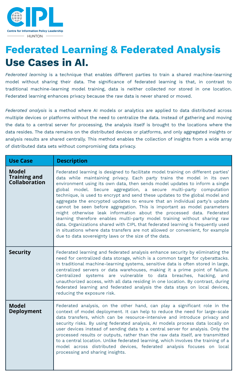 Federated Learning & Federated Analysis Use Cases in AI Guide