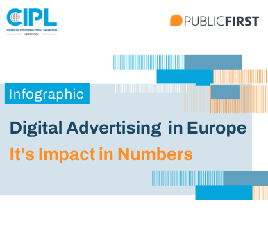 Digital Advertising in Europe: It’s Impact in Numbers Infographic